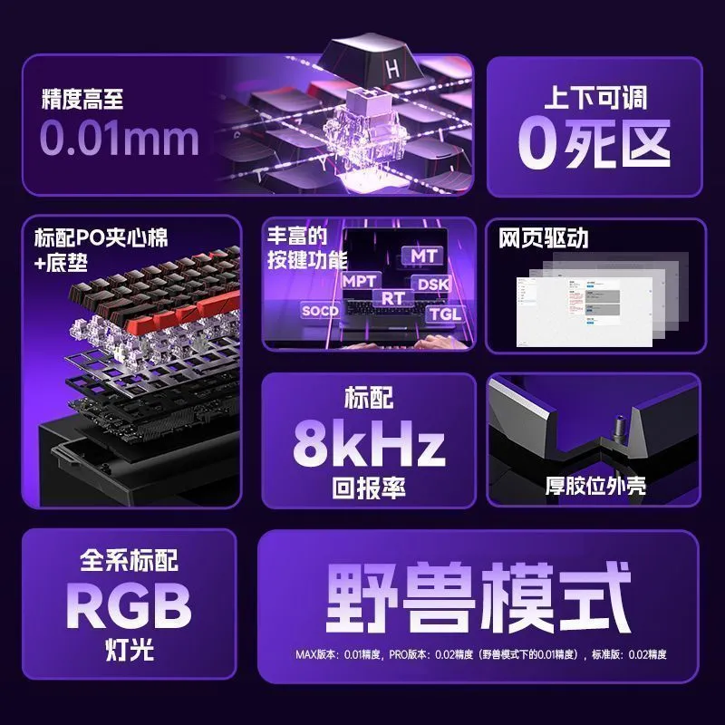 [Wolf Spider] Win60 Butterfly Heart Magnetic Axis Keyboard Wired High Performance Esports FPS Customized Keyboard for Gaming – image 10