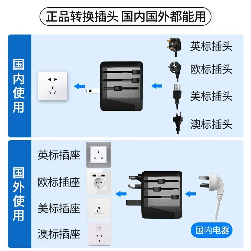 [Philips] Global Connect Multinational Conversion Plug Socket Travel Converter/British Standard European Standard American Standard Australian Standard Japanese – image 5
