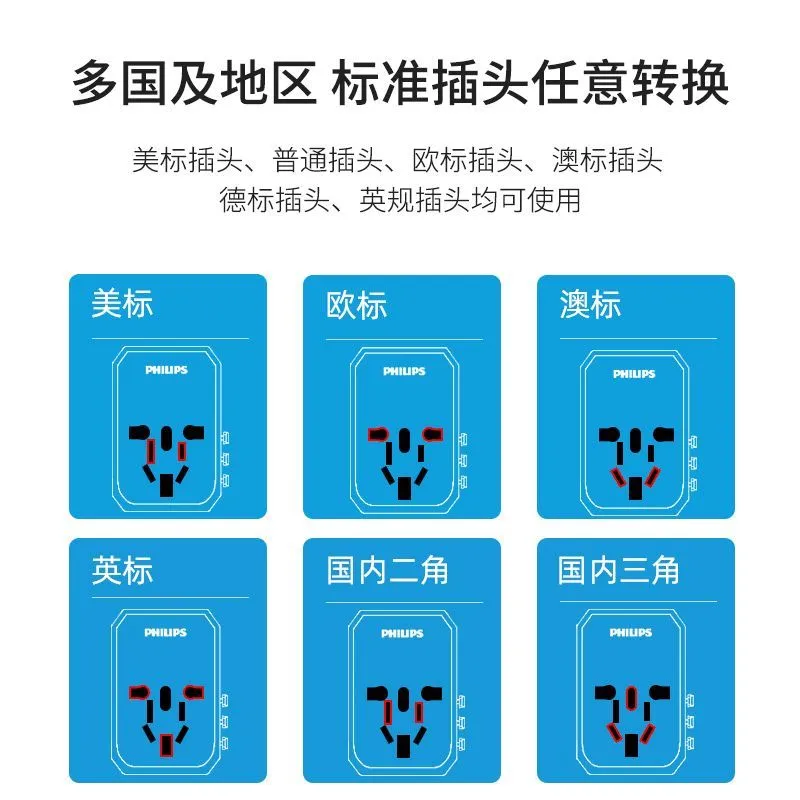 [Philips] Global Connect Multinational Conversion Plug Socket Travel Converter/British Standard European Standard American Standard Australian Standard Japanese – image 7