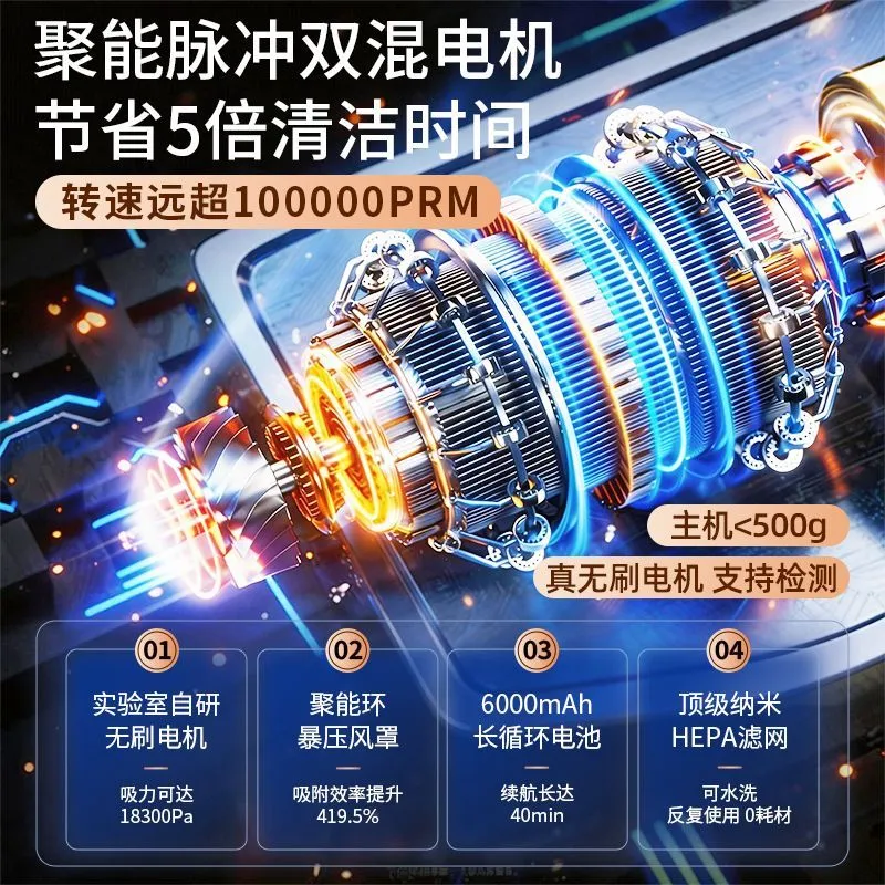 Windshadow Man Car Vacuum Cleaner Super Powerful Suction 2026 New Handheld Wireless Vacuum Cleaner Dual Purpose Blow Suction for Motorcycle – image 8
