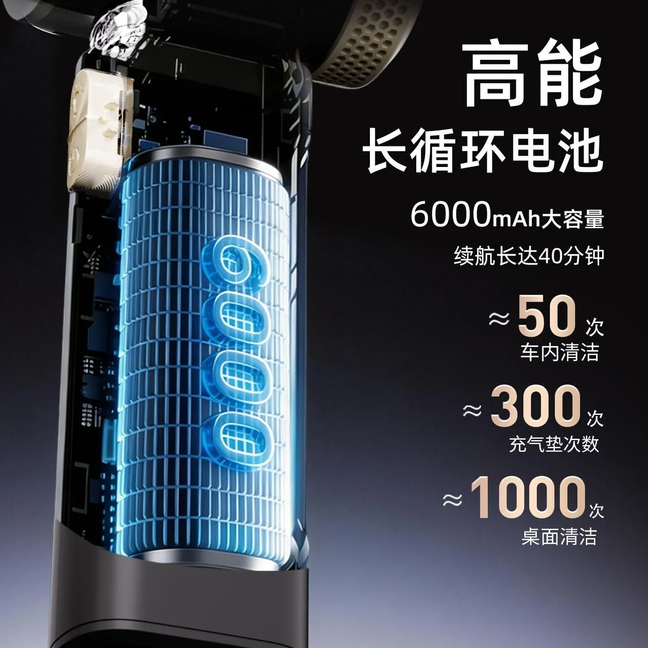 Windshadow Man Car Vacuum Cleaner Super Powerful Suction 2026 New Handheld Wireless Vacuum Cleaner Dual Purpose Blow Suction for Motorcycle – image 9