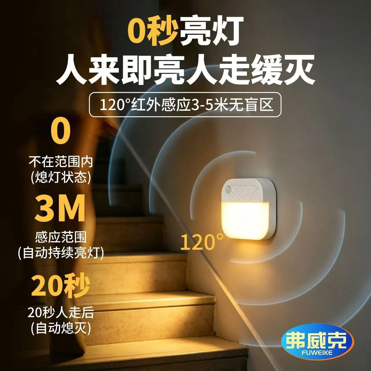 Stair sensor lights turn on when people arrive. Multiple lights synchronize soft light for more peace of mind when going up and down the stairs. Intelligent linkage three-tone lighting – image 9