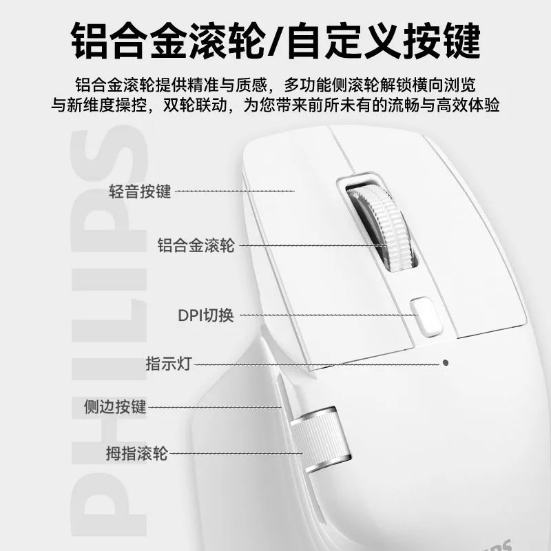 [Philips] MX Prime 4 Wireless Mouse Masterclass Gentle Touch Button Business Efficient Office Mouse – image 12
