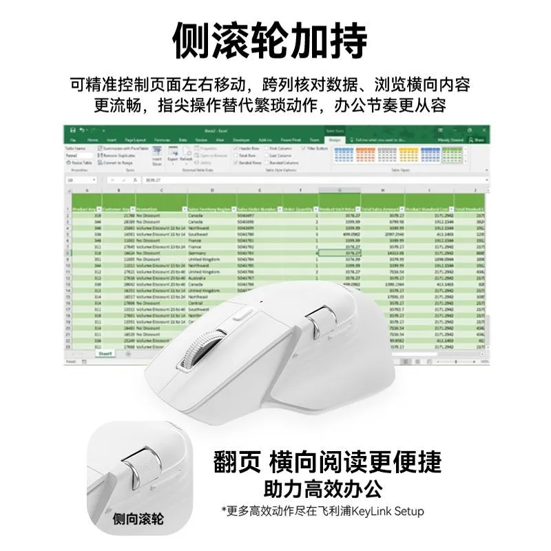 [Philips] MX Prime 4 Wireless Mouse Masterclass Gentle Touch Button Business Efficient Office Mouse – image 9