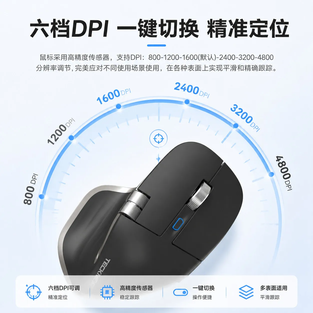 TECKNET Wireless Mouse Dual Wheel Ergonomic Desktop Laptop Office Gaming Mouse S029 – image 7
