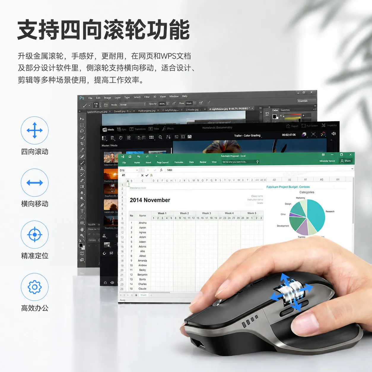 TECKNET Wireless Mouse Dual Wheel Ergonomic Desktop Laptop Office Gaming Mouse S029 – image 8