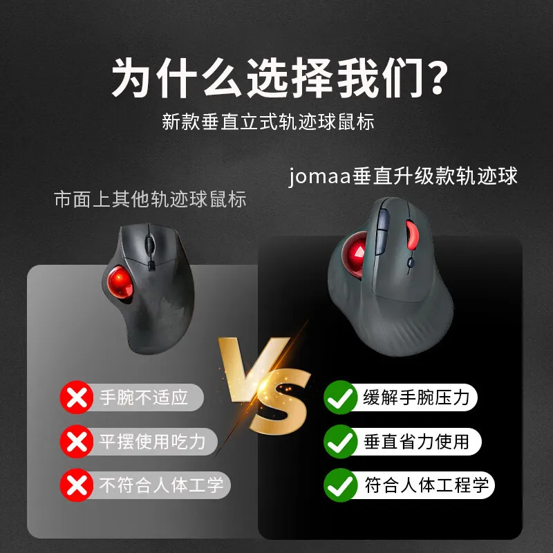 jomaa Silent Dual Mode Vertical Vertical Trackball Mouse Ergonomic Optical Sensing Drawing Design CAD – image 3