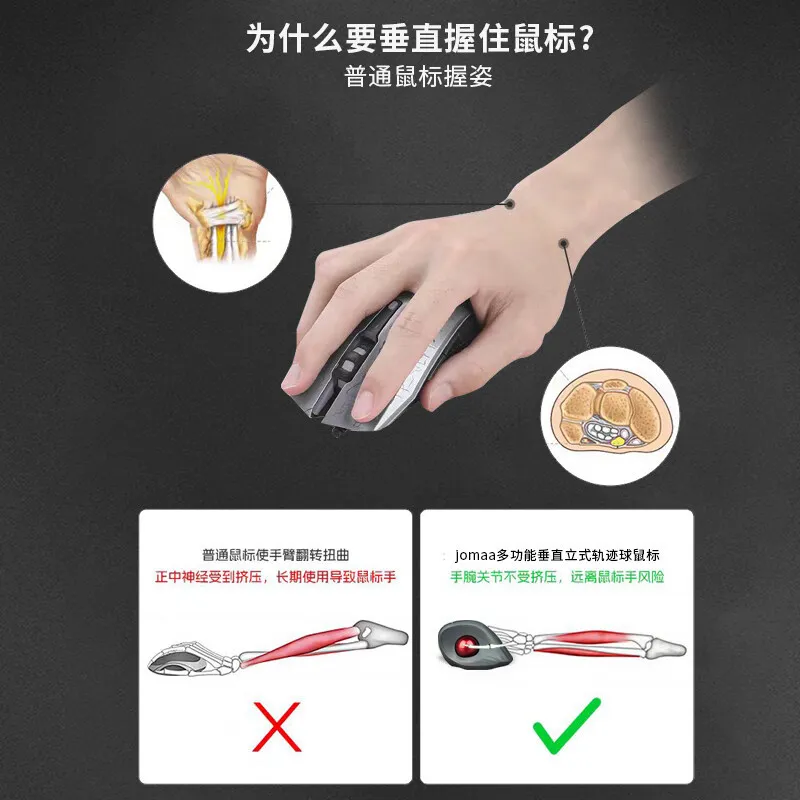 jomaa Silent Dual Mode Vertical Vertical Trackball Mouse Ergonomic Optical Sensing Drawing Design CAD – image 9
