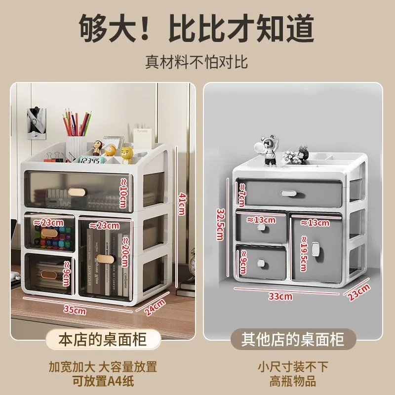 Large Capacity Tabletop Cosmetic Organizer Dresser Multilayer Organizer Dustproof Drawer Skincare Shelf – image 11